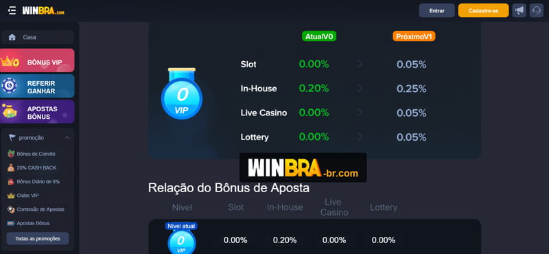 betpremier